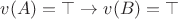$v(A)=\top\to v(B)=\top$
