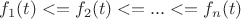 $f_1(t)<=f_2(t)<=...<=f_n(t)$ $f_1(t)<=f_2(t)<=...<=f_n(t)$
