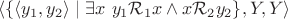 $\langle \{\langle y_1,y_2 \rangle \mid \exists x \ y_1 \mathcal{R}_1 x \land x \mathcal{R}_2 y_2 \},Y,Y \rangle$