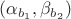 $(\alpha_{b_1},\beta_{b_2})$ $(\alpha_{b_1},\beta_{b_2})$