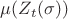 $\mu(Z_t(\sigma))$