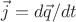 $\vec{j}=d\vec{q}/dt$