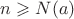 $n\geqslant N(a)$