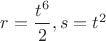 $r=\dfrac{t^6}{2},s=t^2$