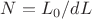 $N = L_0/dL$