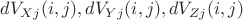 $dV_{Xj}(i,j), dV_{Yj}(i,j), dV_{Zj}(i,j)$