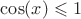 $\cos(x)\leqslant 1$
