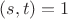 $(s, t) = 1 $ $(s, t) = 1 $