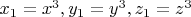 $x_1=x^3,y_1=y^3,z_1=z^3$
