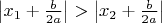 $\left|x_1+\frac{b}{2a}\right|>\left|x_2+\frac{b}{2a}\right|$