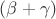 $(\beta+\gamma)$