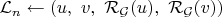 $\mathcal{L}_n\gets(u,\ v,\ \mathcal{R}_\mathcal{G}(u),\ \mathcal{R}_\mathcal{G}(v))$