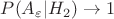 $P(A_\varepsilon |H_2)\rightarrow 1$