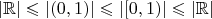 $$
|\mathbb{R}| \leqslant |(0,1)| \leqslant |[0,1)| \leqslant |\mathbb{R}|
$$