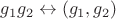 $g_1g_2\leftrightarrow(g_1,g_2)$
