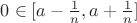 $0\in[a-\frac1n,a+\frac1n]$