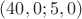 $(40,0;5,0)$