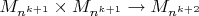 $M_{n^{k+1}} \times M_{n^{k+1}} \to M_{n^{k+2}}$