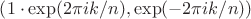 $\left(1\cdot \exp(2\pi i k/n), \exp(-2\pi i k/n)\right)$
