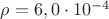 $\rho=6,0\cdot 10^{-4}$