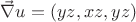 $\vec \nabla u  = (yz, xz, yz)$