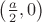 $\left(\frac a2,0\right)$