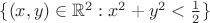 $\{(x,y)\in \mathbb{R}^2:x^2+y^2 < \frac{1}{2}\}$