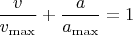 $${\frac v{v_\max}}+{\frac a{a_\max}}=1$$