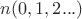 $n (0, 1, 2...)$ $n (0, 1, 2...)$
