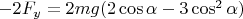 $-2F_y=2mg(2\cos\alpha-3\cos^2\alpha)$