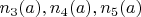 $n_3(a), n_4(a), n_5(a)$