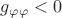 $g_{\varphi \varphi} < 0$