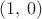 $(1,\,0)$