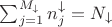 $ \sum_{j=1}^{M_\downarrow} n_j^\downarrow = N_\downarrow$