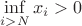 $\inf\limits_{i>N}x_i>0$