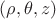 $(\rho,\theta,z)$