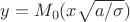 $y=M_{0}(x\sqrt{a/{\sigma}})$