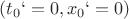 $(t_{0}`=0,x_{0}`=0)$