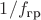 $1/f_{\text{гр}}$ $1/f_{\text{гр}}$