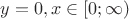 $y = 0, x \in [0; \infty)$