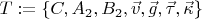 $T:=\{C, A_2, B_2, \vec{v}, \vec{g}, \vec{\tau} , \vec{\kappa}\}$