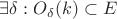 $\exists \delta : O_{\delta}(k)\subset E$