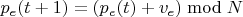 $$p_e(t+1) = (p_e(t) + v_e) \bmod N$$