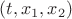 $(t,x_1,x_2)$ $(t,x_1,x_2)$