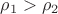 $ \rho_1 > \rho_2 $