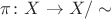 $\pi \colon X \to X/\sim$