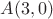 $A(3,0)$