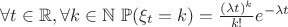 $\forall t \in \mathbb{R}, \forall k \in \mathbb{N} \ \mathbb{P}(\xi_t = k) = \frac{(\lambda t)^k}{k!}e^{-\lambda t} $