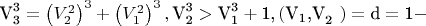 $\[{\text{V}}_{\text{3}}^{\text{3}}  = \left( {V_2^2 } \right)^3  + \left( {V_1^2 } \right)^3 ,{\text{V}}_{\text{2}}^{\text{3}}  > {\text{V}}_{\text{1}}^{\text{3}}  + {\text{1}}{\text{,}}\left( {{\text{V}}_{\text{1}} {\text{,V}}_{\text{2}} {\text{ }}} \right) = {\text{d}} = {\text{1}} - \]$
