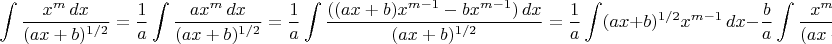 $$
\int\frac{x^m\,dx}{(ax+b)^{1/2}}=\frac{1}{a}\int\frac{ax^m\,dx}{(ax+b)^{1/2}}=\frac{1}{a}\int\frac{((ax+b)x^{m-1}-bx^{m-1})\,dx}{(ax+b)^{1/2}}=
\frac{1}{a}\int\((ax+b)^{1/2}x^{m-1}\,dx-\frac{b}{a}\int\frac{x^{m-1}\,dx}{(ax+b)^{1/2}}=\frac{1}{a}((ax+b)^{1/2} \frac{x^m}{m}-\int\frac{ax^m\,dx}{2m(ax+b)^{1/2}})-\frac{b}{a}\int\frac{x^{m-1}\,dx}{(ax+b)^{1/2}}$$